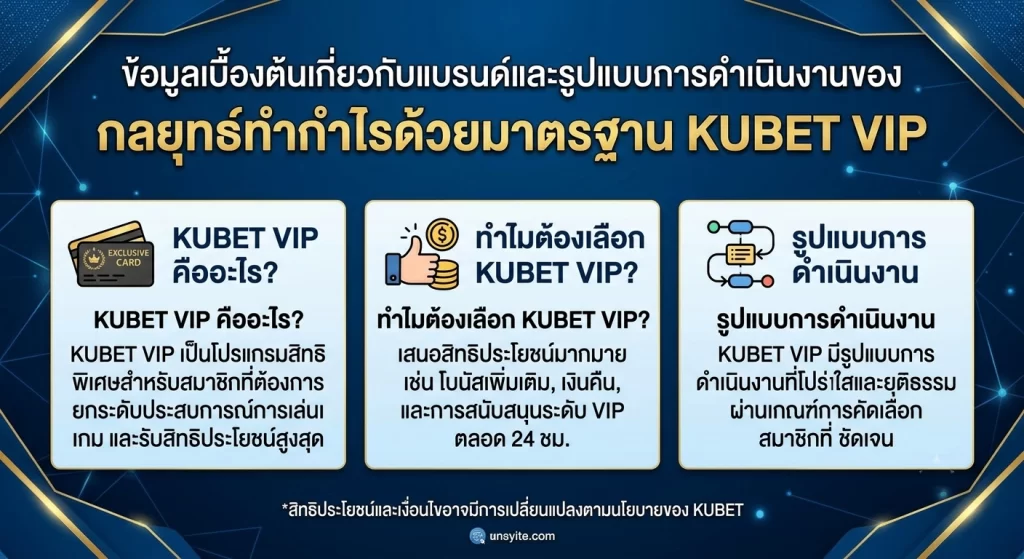 กลยุทธ์ทำกำไรด้วยมาตรฐาน KUBET VIP