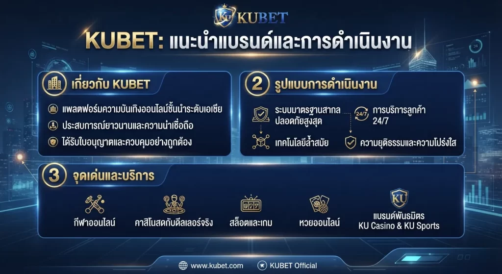 จุดเด่นและบริการของ KUBET
